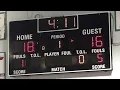 Basketball Scoreboard Example 1