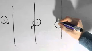Python Simulation Bouncing Balls
