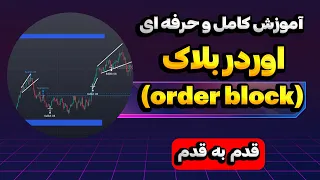   اوردربلاک چیست    آموزش حرفه ای اوردر بلاک                دندنها