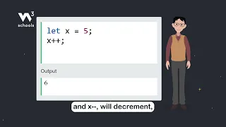 JavaScript Arithmetic Operators - Part 6