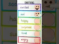 6 Different Emotions
