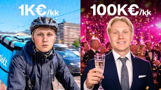 Suomen pienin VS suurin palkka