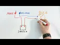 Single Switch Light Wiring Diagram