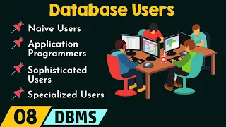 Download Database Users MP3