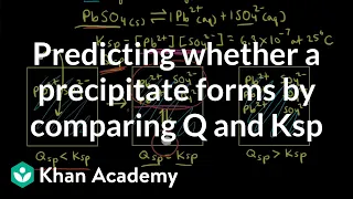 Worked example Predicting whether a precipitate forms by comparing Q and K Khan Academy