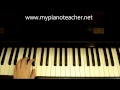 E flat Melodic Minor Scale