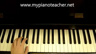 E flat Melodic Minor Scale