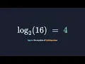 How Binary Search Actually Works Finding Any Item in a Sorted List in Just 30 Steps