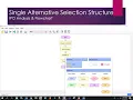 CIS-119 Selection Decision Structures