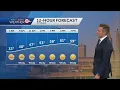 Frigid Morning Windy and Sunny Later