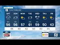Henry s morning forecast Saturday December 10 2022