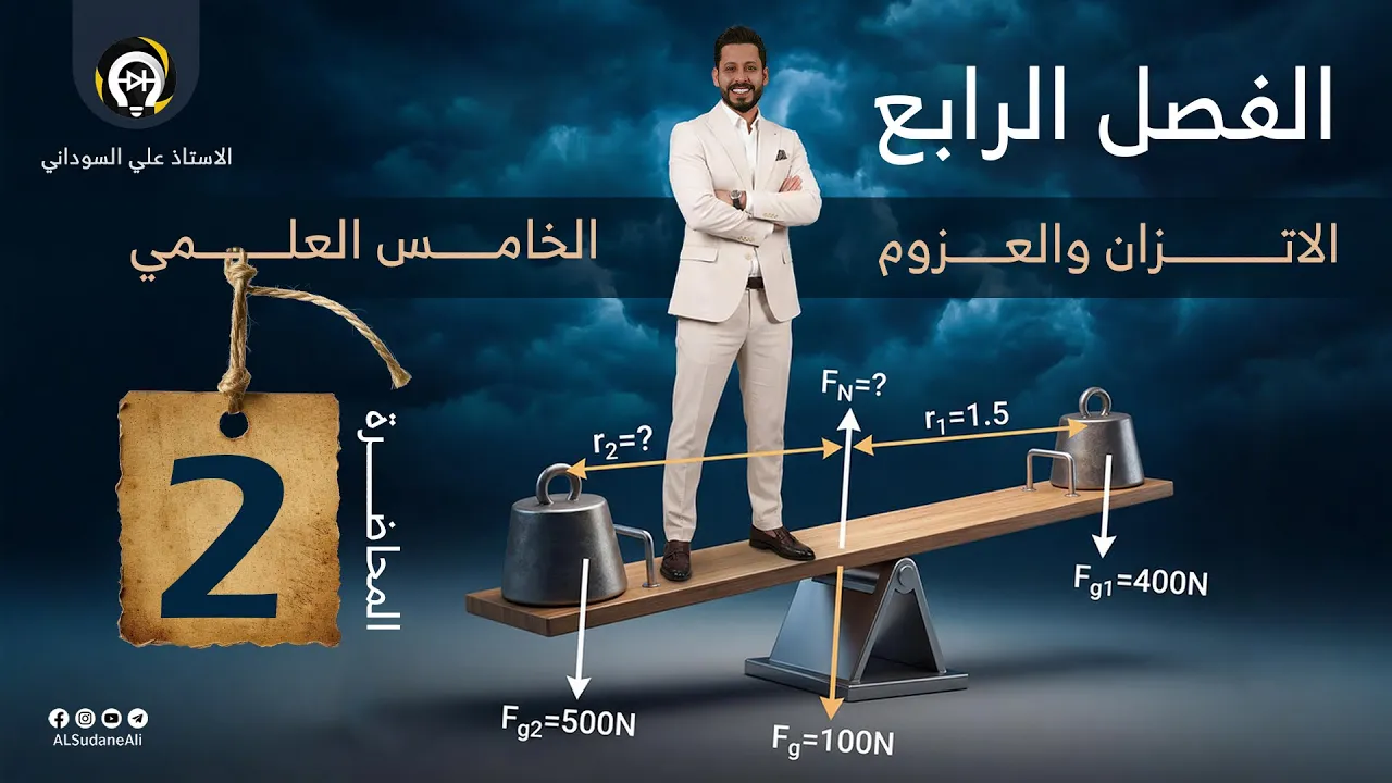 فيزياء الخامس العلمي | الفصل الرابع | المحاضرة 2 | مسائل حول الاتزان والعزوم - منهج 2026
