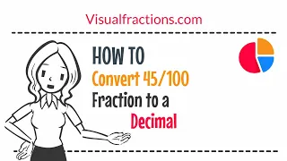 Converting to a Decimal A Step-by-Step Tutorial