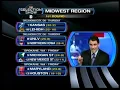 2010 CBS NCAA Tourney Bracket Reveal March 14