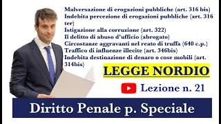 Diritto Penale (Parte Speciale): V.Lez. n.21: Aggiornamenti alle Riforme Nordio