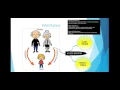 Structure Vs Class in C