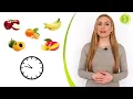 WHAT TIME SHOULD YOU EAT FRUIT? - Lorena Romero