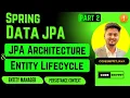JPA Architecture Entity Lifecycle Explained Spring Data JPA Deep Dive