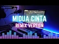 Download Lagu Remix Sunda \