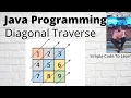 Java Diagonal Traverse Program II Leetcode 1424 Matrix Diagonally Interview Question