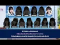 NGT48 12th single - Kaze No Kataomoi/風の片思い/Cinta Sepasang Angin [KAN/ROMANJI/INA]