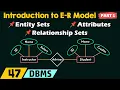 Introduction to E-R Model Part 1