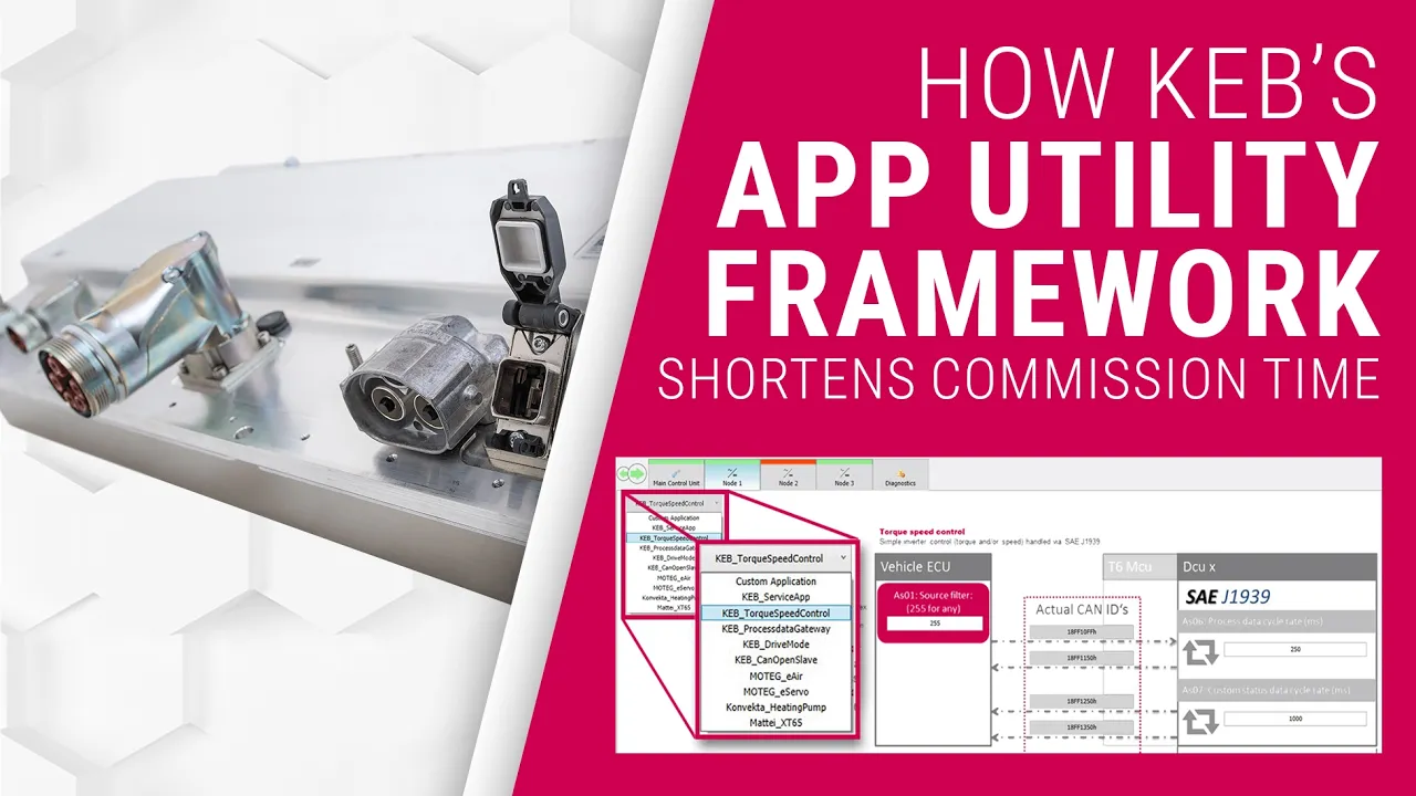 How does the App Utility Framework Simplify T6 Auxiliary Inverter Commissioning?