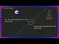 C vs java difference between c and java Dynamic Coding With Amit