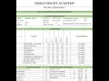 Part 9 Advanced Table Creation Data Type Validation Notepad Tricks