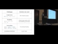 Refinement Types for TypeScript - Panagiotis Vekris