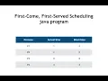 fcfs with java
