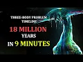 Three Body Problem Full Timeline 18 Million Years in 9 Minutes