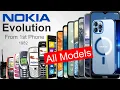 Lagu Nokia History, Evolution, 400+ Models, All Nokia Phones,  Nokia All Models,