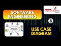 Use Case Diagram Software Engineering SE