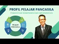 Download Lagu PROFIL PELAJAR PANCASILA (Pengertian-Komponen dan Implementasi)