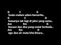 Download Lagu CHORD \u0026 Lirik Mangu - Fourtwnty | ROGURONSPIRIT
