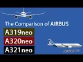 The Comparison of A319 vs A320 vs A321 neo Airbus Aircraft