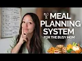 Meal Planning System For The Busy Mom Who Hates Meal Planning