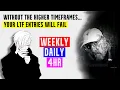 ICT Explains Why You Must Spend All of Your Time on The 4H Daily Chart Silver Bullet Mastery