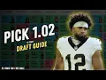 2026 Fantasy Football Mock Draft 12 Team Full PPR Pick 1 02