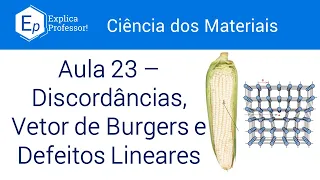 Aula 23 – Discordâncias, Vetor de Burgers e Defeitos Lineares