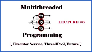 Multithreaded Programming Executor Service ThreadPool Future
