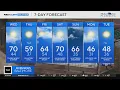 Warm weather in Maryland Wednesday before temperature whiplash