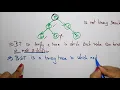 Binary Search Tree BST Part - DS Data Structures Lec-34 Bhanu Priya