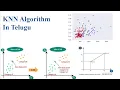 KNN K-Nearest Neighbor Algorithm in Telugu