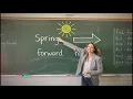 Daylight Saving Time Ends Soon What It Means for Texas the U S Your Daily Life Weather Channel