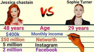 Jessica chastain vs Sophie Turner comparison Age Networth Height