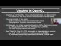 Online Graphics Course OpenGL 1 Buffers and Matrices OpenGL 3
