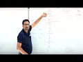 Download Lagu US CPA | FAR - Income Statement Full Topic | Varun Jain | Miles Education