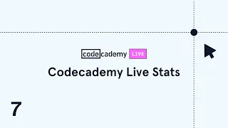 Codecademy Live Stats Hypothesis Testing for an Association